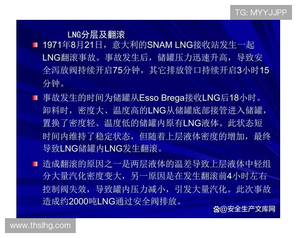 全球挑战赛分析LNG团队意识表现的深度解读与启示
