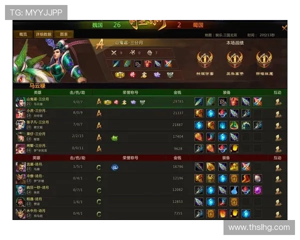 吴军独家分享DOTA2游戏心得与技巧助你提升实力与战斗策略